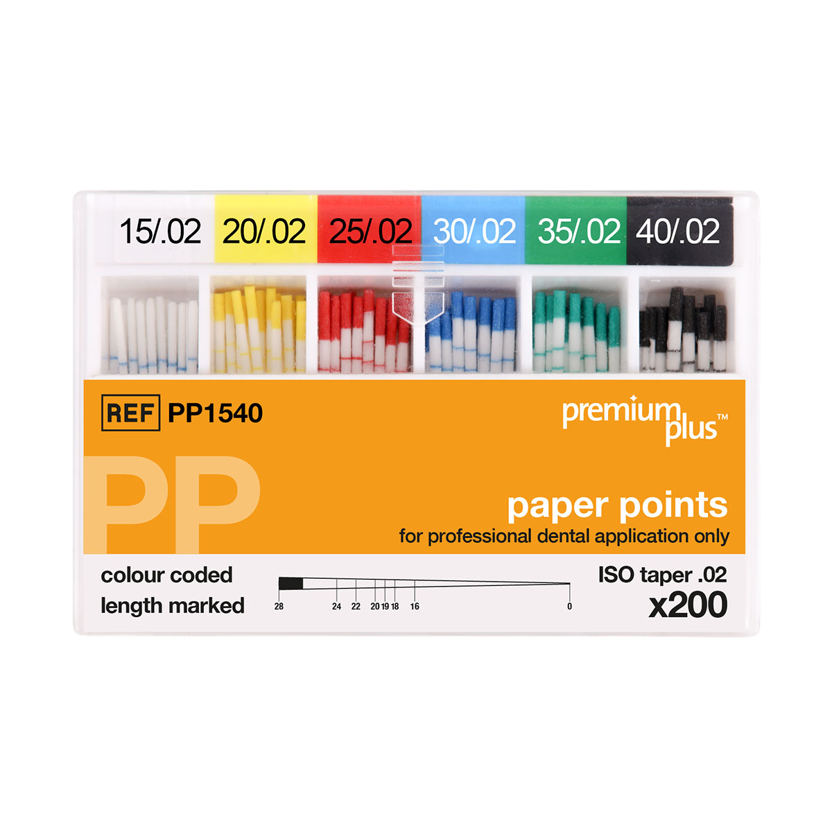 Papier Spitzen