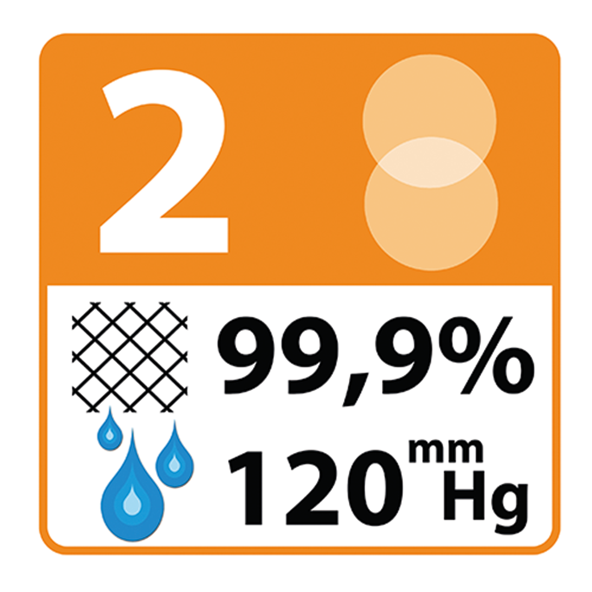 ASTM2